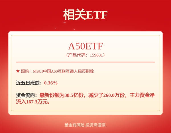 富豪配资 华泰柏瑞锦华债券D: 华泰柏瑞锦华债券型证券投资基金(D类份额)基金产品资料概要